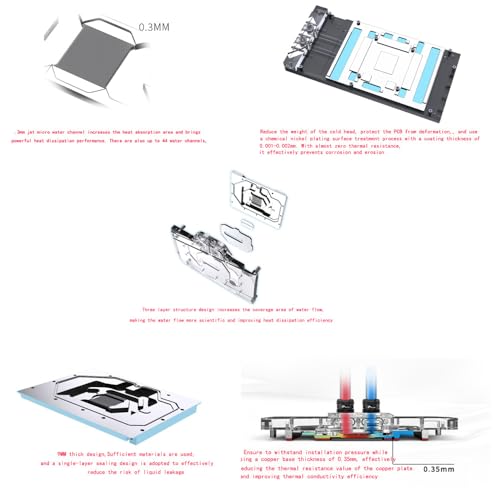 Image of Copper GPU Water Cooling Block GPU Waterblock for Asus Prime GeForce RTX5080 O 16G, for Asus Prime RTX 5070 Ti 16GB GDDR7 OC