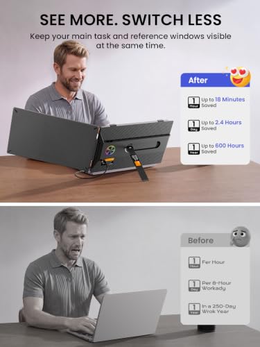Laptop Screen Extender, 14" 1080P IPS Portable Monitor, Ultra-Slim, 1.79 lb - image 2