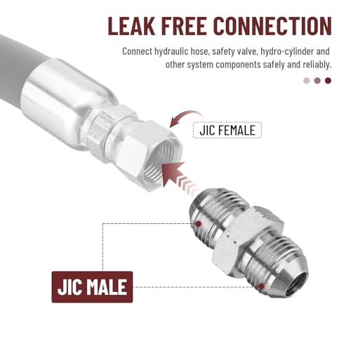 Image of 10 Pack Hydraulic Hose Adapter Fittings: 3 /4 inch JIC Male x 3 /4 inch JIC Male, Straight Tube Hydraulic Connectors with Protection Cover | Carbon Steel JIC 37 Flare Hydraulic Crimp Connectors with Protective Cover, Secure Connection for Hydraulic Assembly System
