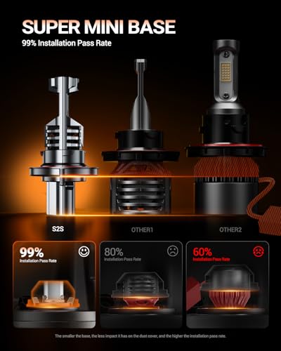 Image of SEALIGHT ๐๐๐ /๐๐๐๐ Fog Bulbs, 50,000LM 900% Ultra-Bright 6500K Cool White 70000Hrs Lifespan H13 Fog Light Bulbs, Pack of 2