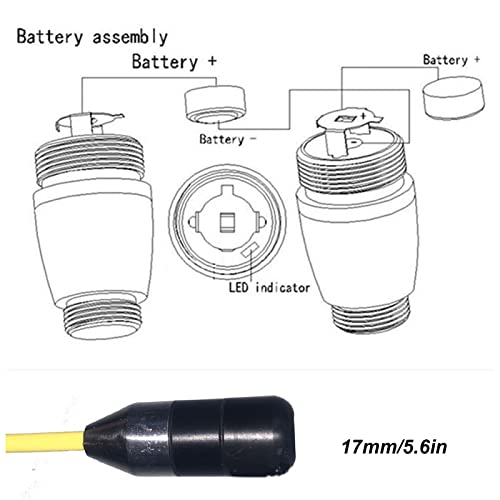 ASHATA Unterirdischer Rohrsucher, Industriekanal-Endoskopkamera-Handheld, 512-Hz-Funkempfänger-Ortungsdetektor, Verstopfungsdetektor mit Sender(EU)