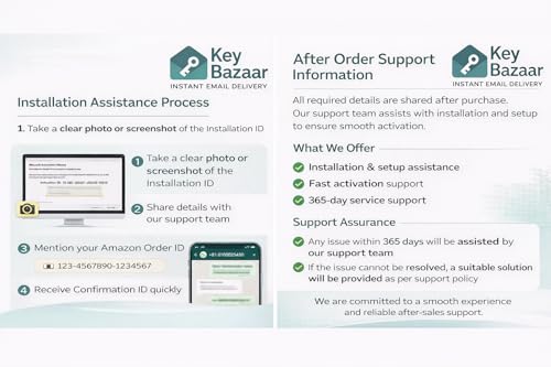 Image of H&B Professional Plus 2024 LTSC All products support, Lifetime Validity, Email Delivery, Unlimited Reinstallations And Quick Installation Support.1-Year Warranty