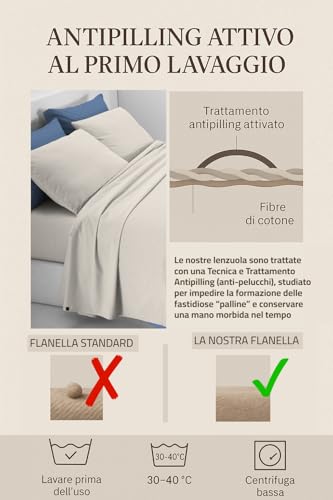Parure de lit flanelle douce Mahome sauge pour un cocon de sérénité - 8