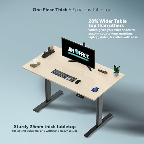Product Variant View