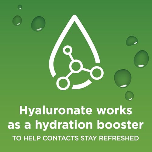 image for BLINK Contacts Lubricating Eye Drops Moisturizing & Soothing for Soft 