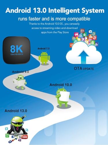 Image of WeFly Android 13.0 TV Box, 8K Android Box 2026 with 2GB RAM 16GB ROM RK3528 Quad-Core Support WiFi6 2.4Ghz /5.0Ghz HDR10 BT 5.0 H.265 (MX10 8K Tv)