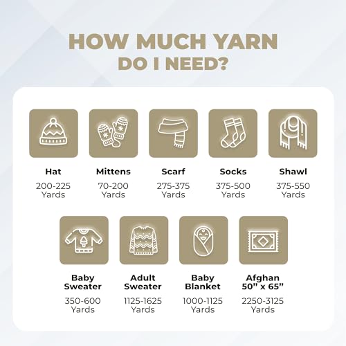 Image of Mary Maxim Maximum Value Acrylic Yarn for Crocheting and Knitting, Soft Worsted Weight White Yarn 4, Ideal for Blankets, Sweaters, Hats, and Scarves, 8 oz Skein (474 Yds), Aran - 1 Skein