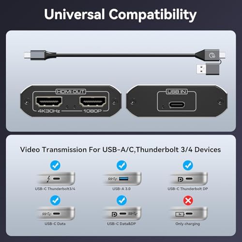 Image of HDMI Splitter Extended Display for Dual Monitor USB A & C to 2 hdmi Adapter 1 in 2 Out for Laptop Mac Triple Set Support MST & SST Modes; 4K@30Hz Out 1, 1080p Out 2