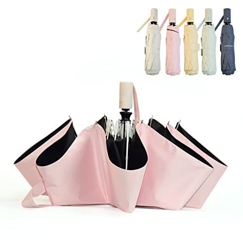 SY COMPACT Automatic Windproof Umbrellas Travel Strong Umbrella for Rain