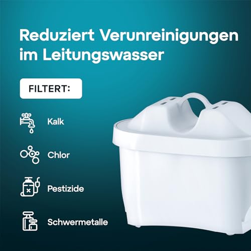 AQUAEFFECT MAX+ Wasserfilter Kartusche 6 Stück - Kompatibel mit BRITA MAXTRA PRO Filterkannen