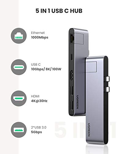 Adaptador HUB Macbook Pro USB-C Hdmi 4K RJ45 Thunderbolt 3