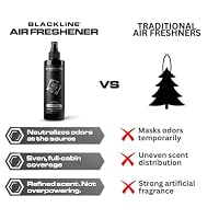 Blackline Dark Ice Car Air Freshener Spray - Cool, Bold Odor Eliminator — image 7
