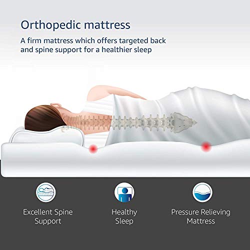 Image of Amazon Brand - Solimo Alpha Orthopedic Memory Foam Mattress Single Size (75x36x6 inches)