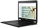 Price comparison product image DELL LATITUDE E7250, i7 5th GEN. 256 SSD, 16 GB RAM WITH 3 YEAR WARRENTY