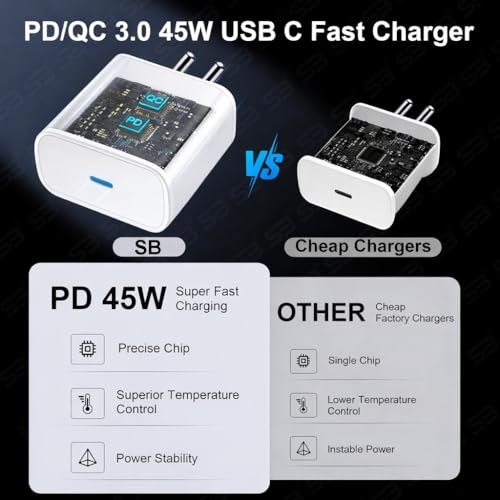 Image of SB 45W Fast Charger Type C to C Cable, PD 3.0 Super Fast Charging 2.0 Compatible for Samsung Galaxy S24 Ultra S23 S22 Plus A Series, USB C Wall Charger Adapter with Type-C to Type-C Cable (White)