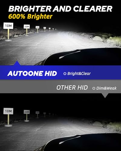 Image of AUTOONE D2S HID Headlight Bulbs, 30000LM 6000K Cool White, 600% Brightness, 66040 66240 85122 Lamps Replacement for Cars, Plug and Play (Pack of 2)
