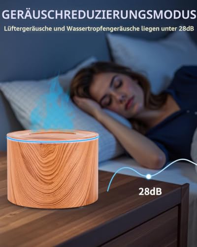 Aroma Diffuser, 160ML Leiser Ultraschall Luftbefeuchter DuftöL Diffuser, 4 in 1 Ätherische Öl Diffusor mit 7 Farben LED, Diffusor Kühler Nebel Luftbefeuchter, für Raum,Büro,Yoga,Spa,usw – Bild 5