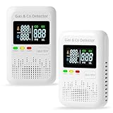 2 Packs Plug in Carbon Monoxide Detectors,4-in-1 Real-time Digital Display & Monitor,Combination Explosive Gas,Natural Gas Leak,Propane Detector & CO Alarm for Home,Camping,RV, Apartment