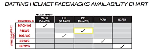 Rawlings R16Wg Series Baseball Helmet Face Guard, Black #TOP1