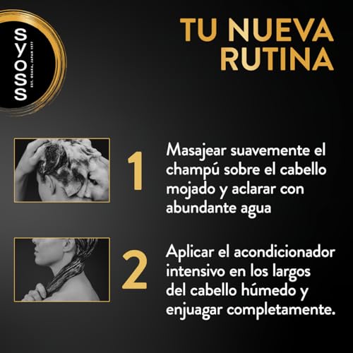 Après shampoing intensif Rizos Control 250 ml - vue 5