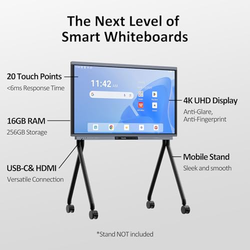 interactive display panel Automatic product image