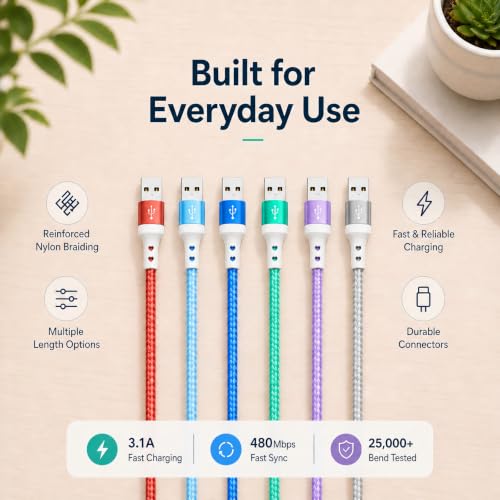 USB C Cable, USB-A to USB-C Fast Charging Cable 6-Pack (3/3/3/6/6/10ft), Nylon Braided USB-C Charging Cords, Compatible with iPhone 17/16/15 Series, Samsung Galaxy, Google Pixel & More