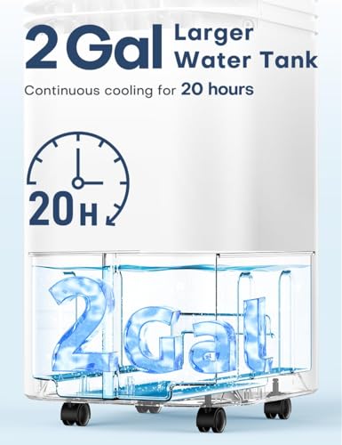 Censtech DL3 4-In-1 Portable Air Conditioners thumb #5