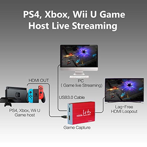 Mirabox Capture Card,USB 3.0 HDMI Game Capture Card Device Support HD Video HDCP 1080P Windows 7 8 10 Linux YouTube OBS Twitch for PS3 PS4 Xbox Wii U Streaming and Recording, HSV3211