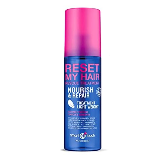 Mascarilla Reset My Hair- Nourish & Repair. Treatment Light Weight. 150ml