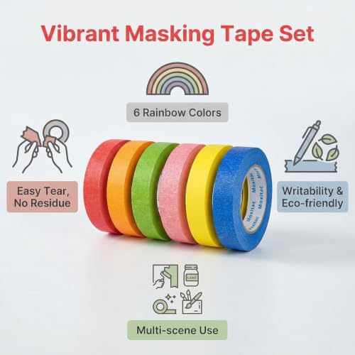 Image of Colored Masking Tape Vibrant Rainbow Color Teacher Craft Tape, Painter's Tape, Great for Art, Lab, DIY Projects, Labeling & Classroom Decorations (6 Pack, Multi-Color, 0.94 Inch x 60yds)