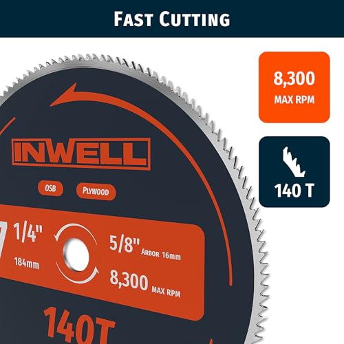 INWELL 7-1/4