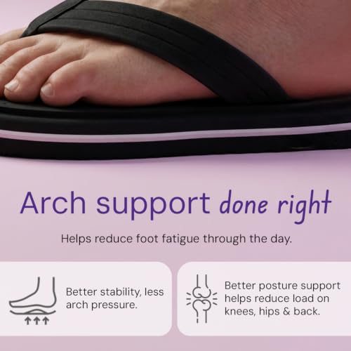 Image of Careforce Flip Flops for Women Daily Use, EVA Cushioned Anti-Slip Sliders & Flip Flops Arch Support Chappal for Daily Comfort & All-Day Footwear for Women, Softstep