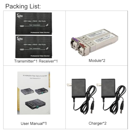 Image of HDMI Over Fiber Extender Kit with SFP Modules, 1080P@60Hz & Bi-Dir Audio Over Single Fiber, Up to 20km, EDID /RS232 /HDCP, Plug & Play for ProAV, a Pair