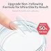 Modelones Clear Acrylic Powder, 4.23oz Acrylic Powder Large Capacity Professional Acrylic Nail Powder Polymer for 3D French Nail Manicure Extension Nail Carving, Long-Lasting Beauty Gifts