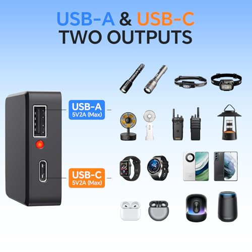 Image of Portable Solar Panel 10W,Waterproof IP65 Foldable Solar Charger Small & Lightweight With Dual USB Outputs(5V /2A Max),Compatible With iPhone,iPad,Samsung For Outdoor Hiking Camping Backpacking