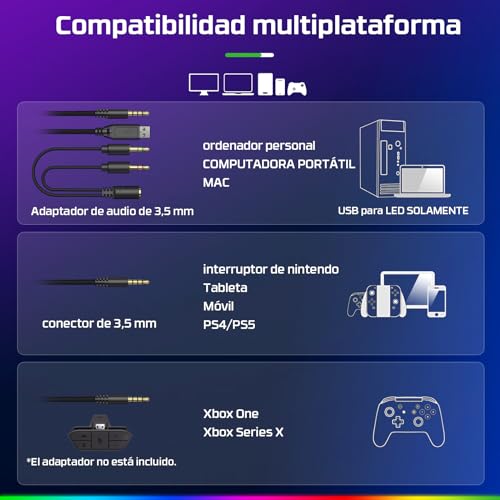 Auriculares Fachixy FC100