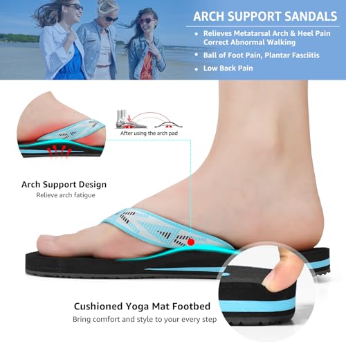 Image of STQ Womens Quick Dry Flip Flops丨Arch Support Thong Sandals