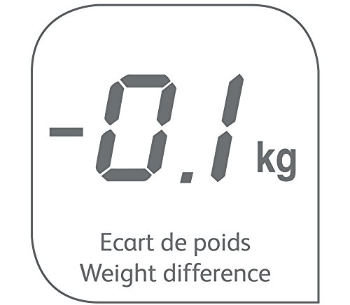 Tefal PP 3020 Personenwaage Atlantis – Ansicht 5
