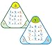 Hebayy 12 PCS Math Education Triangle Boards Flash Cards,Easy Wipe and Reusable, Perfect for Group Learning