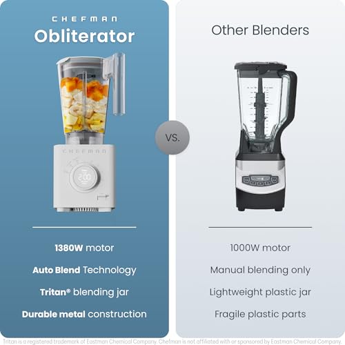 Blender For Hot Liquids