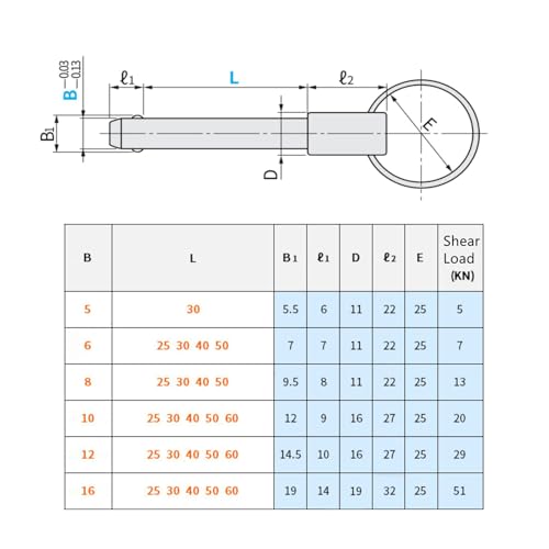 Goupille rapide 8mm pour verrouillage de tubes et réglage de structures mobiles
