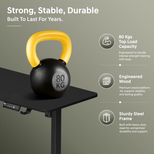 Product Variant View