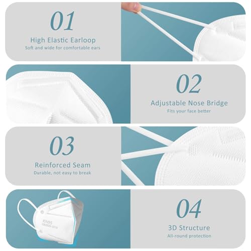 Image of KN95 Face Mask 60Pcs, 5 Layer Design Cup Dust Safety Masks, Breathable Protection Masks Against PM2.5 for Adult, Men, Women, Indoor, Outdoor Use, White