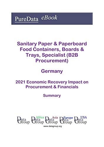 Food procurement essay image