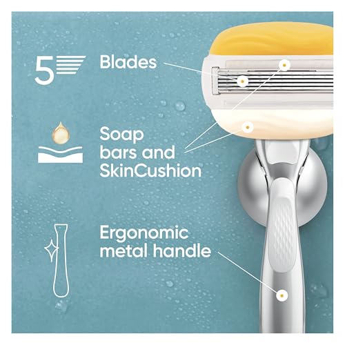 Gillette Venus Pro Comfortglide Women’S Razor Blade Refills, Coconut Scent With Olay Moisture Bars, Pack Of 6 Replacement Razor Cartridges - 3