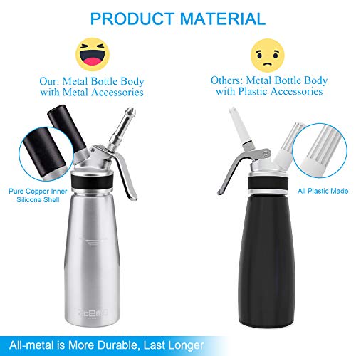 ZOEMO Profesional Whipped Cream Dispenser - Ugraded Full Metal Cream Whipper Canister, w/Durable Metal Body & Head with 3 Stainless Steel Decorating Tips (Professional Silver 500 ML) - Thumbnail 2