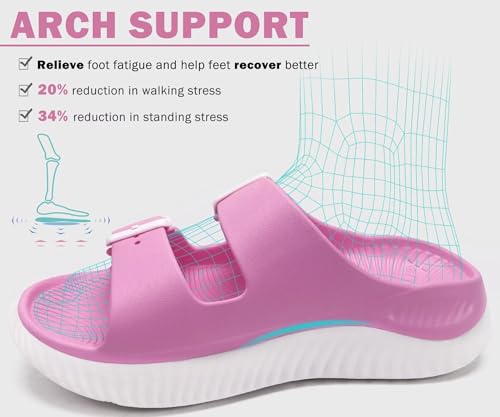 Image of KuaiLu Womens Recovery Sandals With Comfortable Plantar Fasciitis Arch Support, Orthotic Adjustable Thick Cushion Sport Slides Reduces Stress on Feet, Joints & Back Post-Exercise