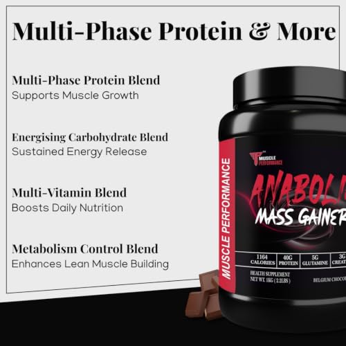 Image of Anabolic Mass Gainer 1kg Belgium Chocolate | High Protein & Carbs, Calorie Added Multi-Vitamins, Probiotics & Enzymes, Cereal Based Bulk Gainer
