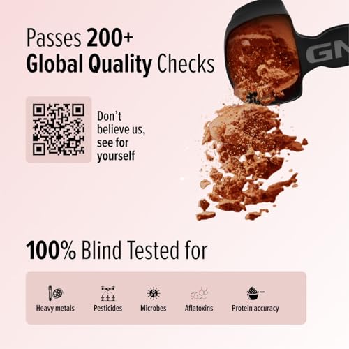 Image of GNC Pro Performance 100% Whey Protein | New Formulation | 24g Protein, 5.7g BCAAs, 12.3g EAAs | Added DigeZyme | Whey Isolate & Concentrate Blend, Low Carb (4.51g), No Added SugarCafe mocha35g