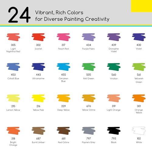 Image of MEEDEN Acrylic Paint Pens Marker: 24 Colors Brush Tip Acrylic Markers with Automatic Ink Control System for DIY Art Crafts - Quick Drying Acrylic Paint Pens for Coloring Drawing Painting Art Supplies